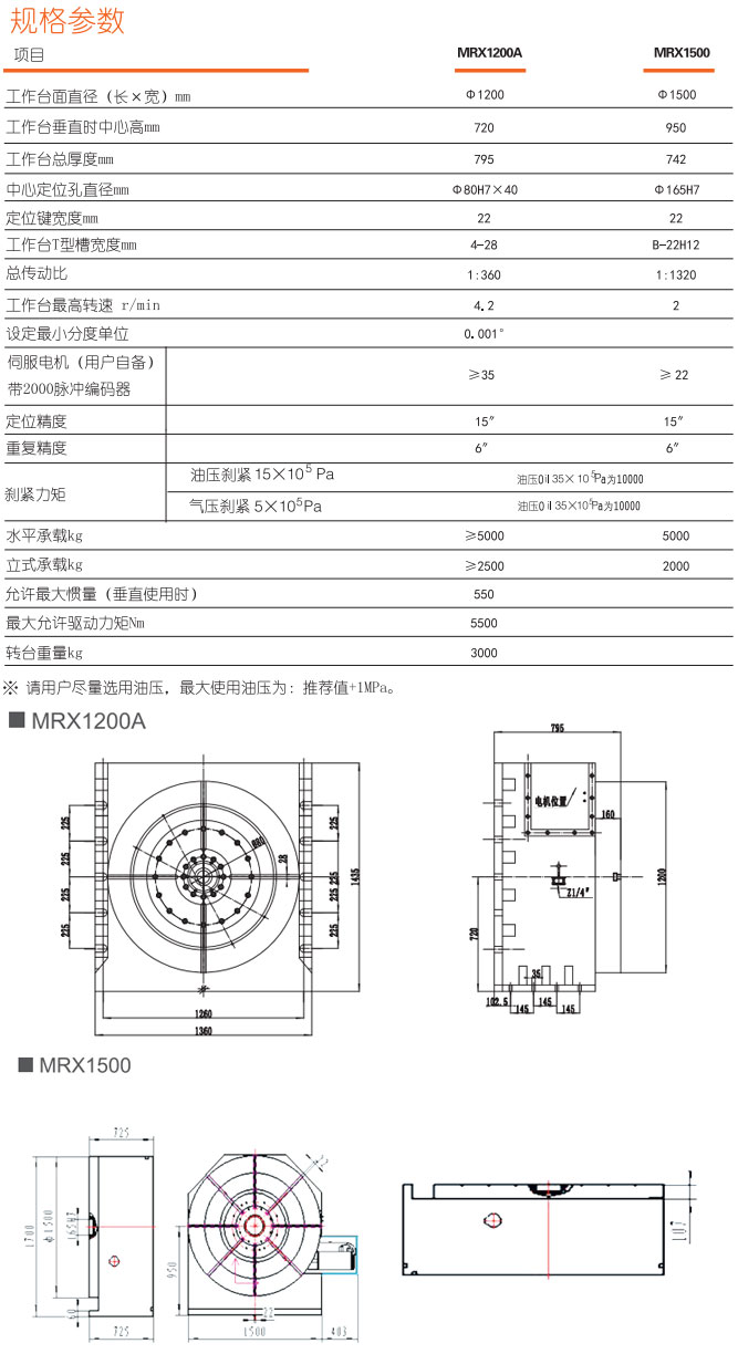 臺一精密